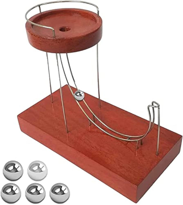 Perpetual Motion Machine