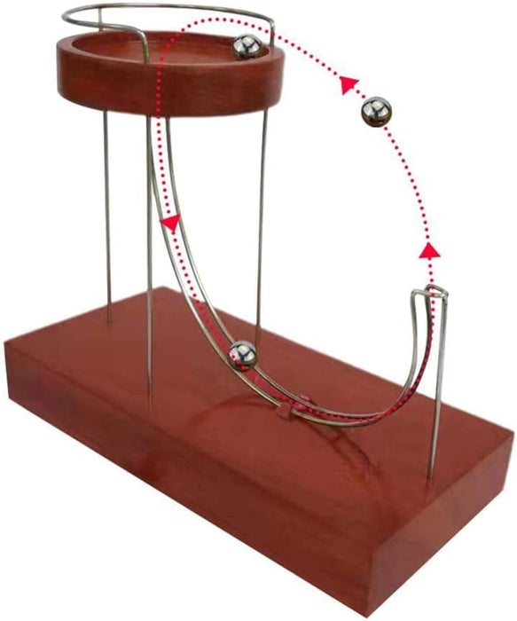 Perpetual Motion Machine