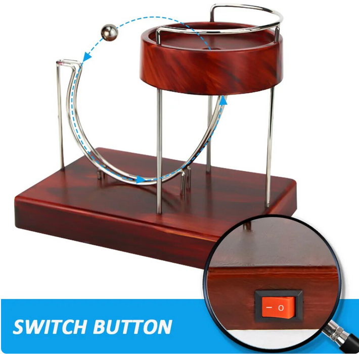 Perpetual Motion Machine