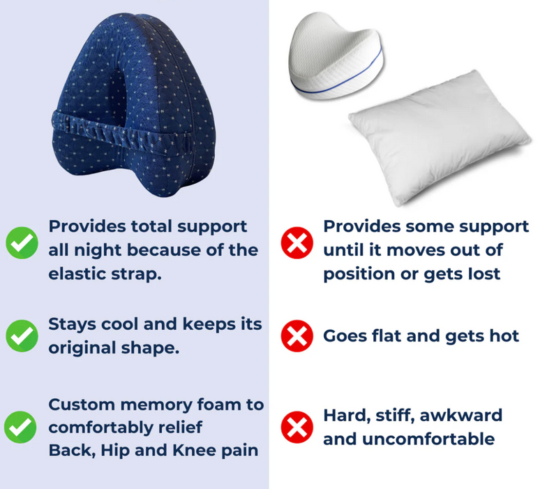 Ergonomic pillow