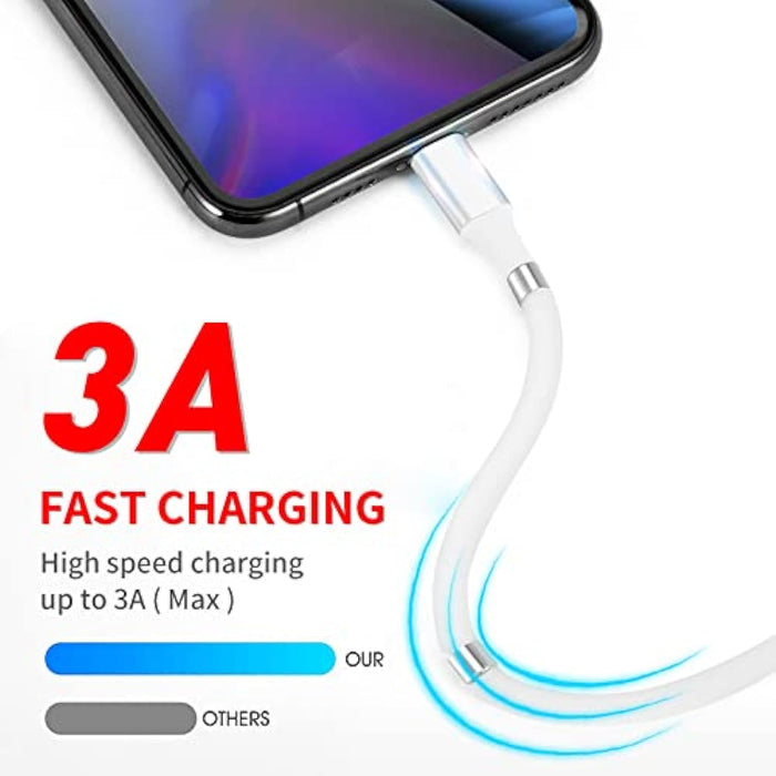 🔥LAST DAY SPECIAL SALE 60% OFF 🔥Magnetic Charging Cable