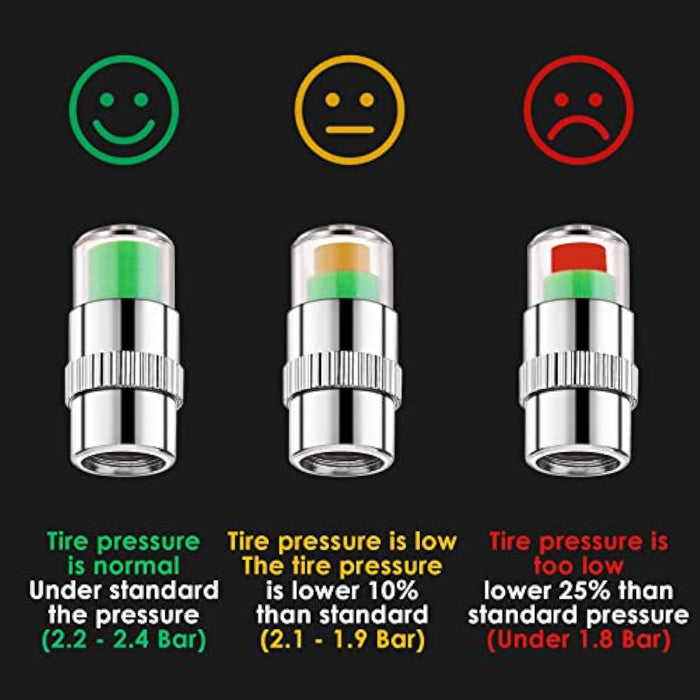 Tyre Pressure Monitor Valve Caps