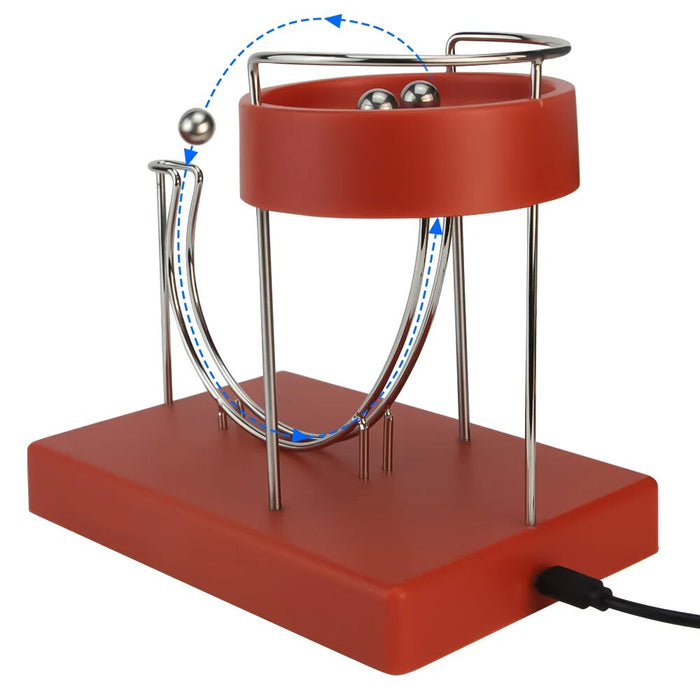 Perpetual Motion Machine
