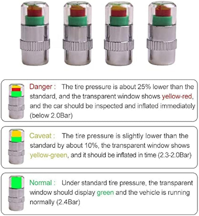 Tyre Pressure Monitor Valve Caps