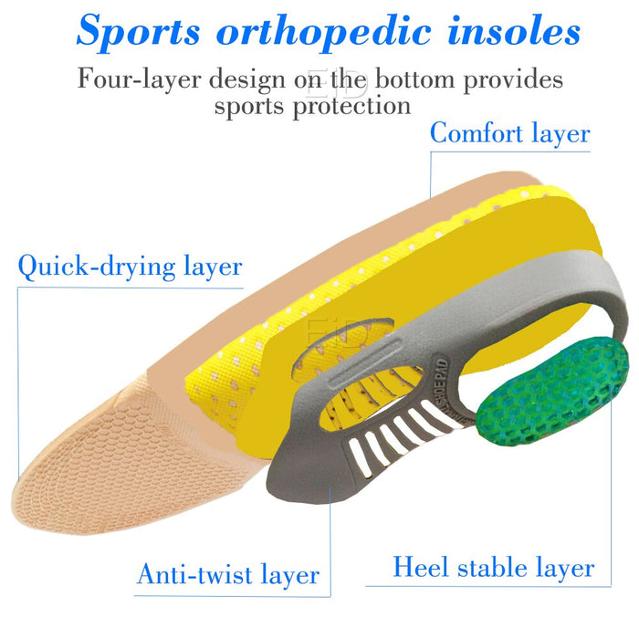 Breathable Mesh Orthotic Foot Pads