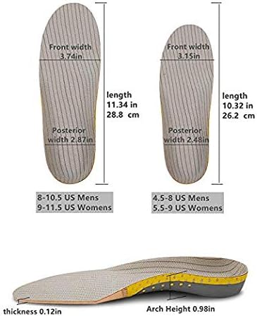 Breathable Mesh Orthotic Foot Pads