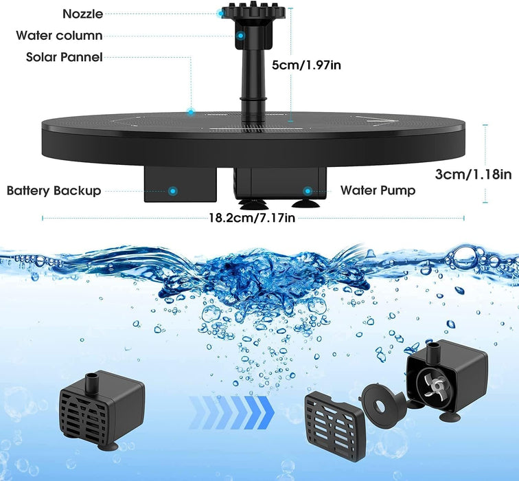 Mini Solar Water Fountain