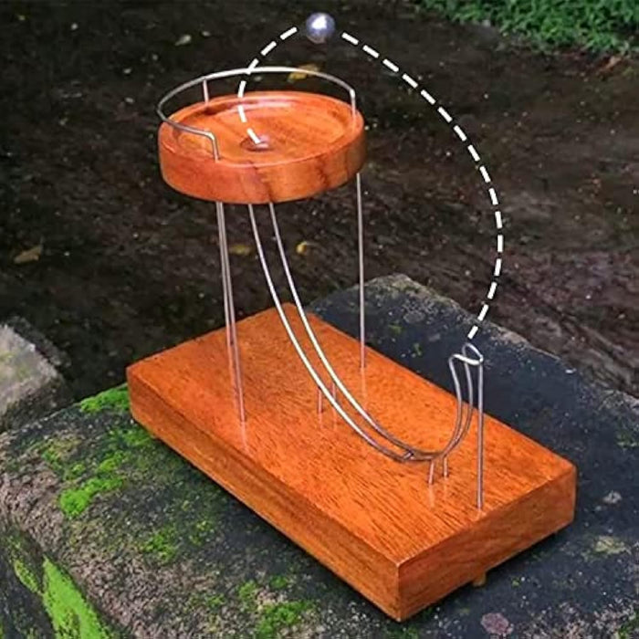 Perpetual Motion Machine
