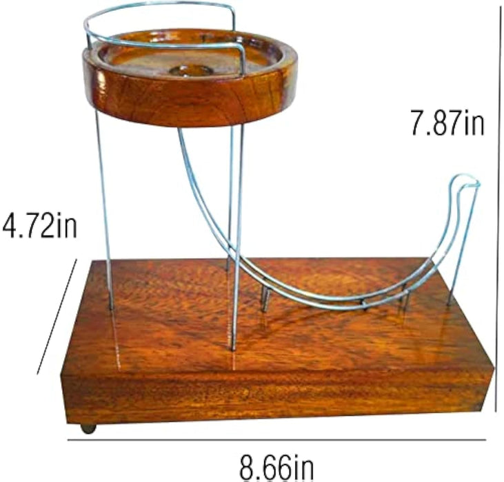 Perpetual Motion Machine