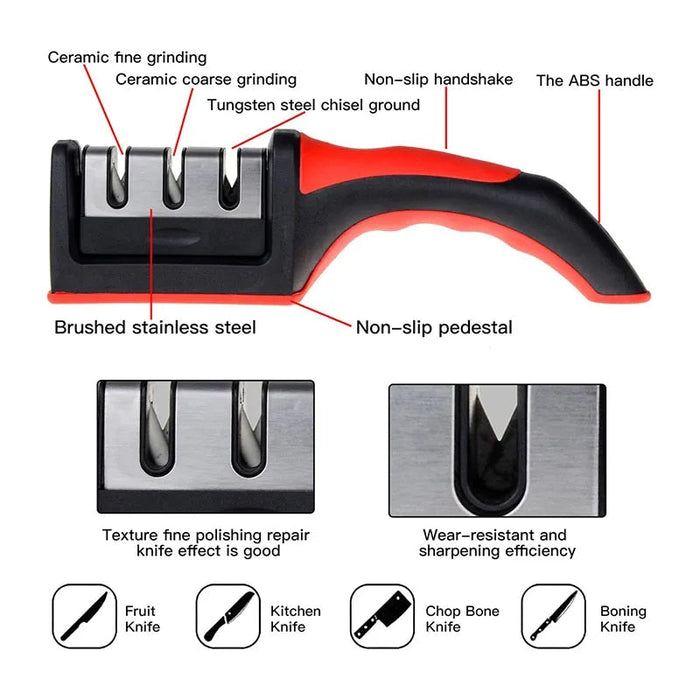 Home knife Sharpener