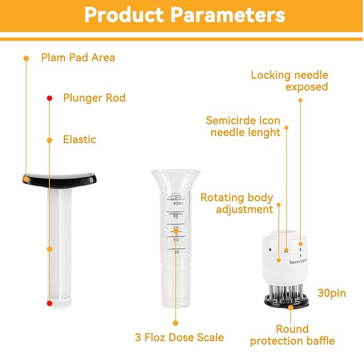 2 in 1 Meat Tenderizer